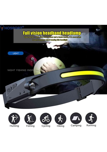 3 Parça Taşınabilir Mini Güçlü LED Far Cob USB Şarj Edilebilir Far Dahili Pil Su Geçirmez Kafa Torch Kamp Kafa Lambaları (Yurt Dışından) modelleri