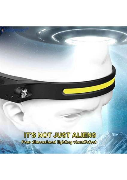 3 Parça Taşınabilir Mini Güçlü LED Far Cob USB Şarj Edilebilir Far Dahili Pil Su Geçirmez Kafa Torch Kamp Kafa Lambaları (Yurt Dışından) fırsatları