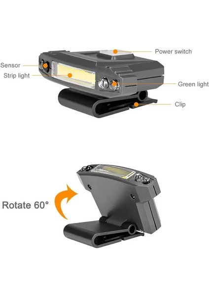 Sanyı 2000LM Far USB Şarj Edilebilir Şapka Iğnesi Işık LED Cob Taşınabilir Fener Kafa Lambası 4 Mod Linterna El Feneri (Yurt Dışından) modelleri