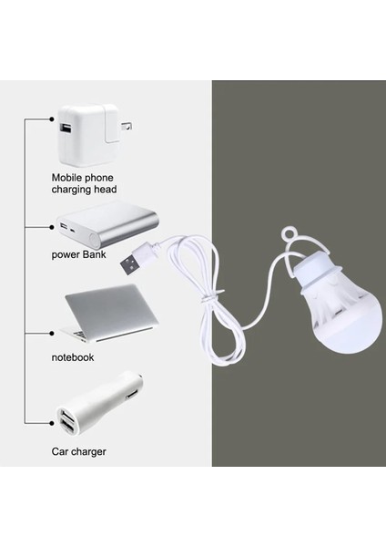 LED Ampul Işıkları Taşınabilir USB Güç Fener Lambası Beyaz Parlak Kamp Işık Kapalı Açık Okuma Çalışma Yatak Odası Kitap Işıkları Için (Yurt Dışından) fırsatları