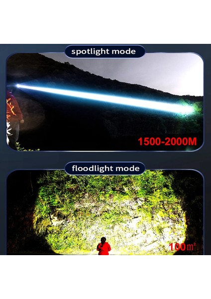 A-2 XHP360 LED Far Şarj Edilebilir Torch Usb-C Güçlü Taktik Flaş Işığı Zumlanabilir Av Fener Su Geçirmez El Işığı (Yurt Dışından) modelleri