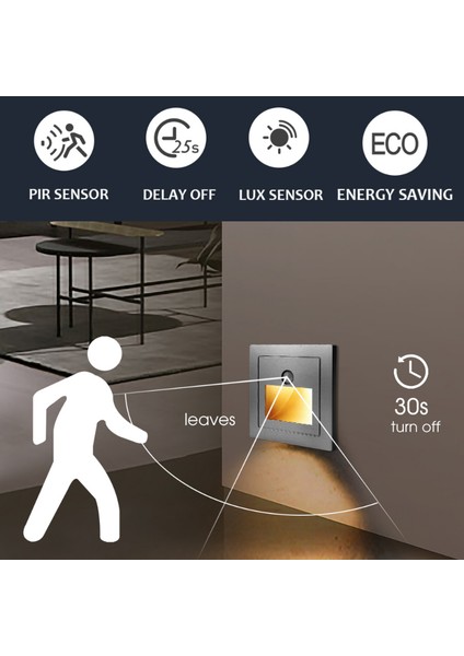 Beyaz LED Gece Lambası Sensörü Akıllı Duvar Lambası Gömme Kontrol + Merdiven Portatif Merdiven Yatak Odası Için Pır Hareket Ayak Işığı (Yurt Dışından)