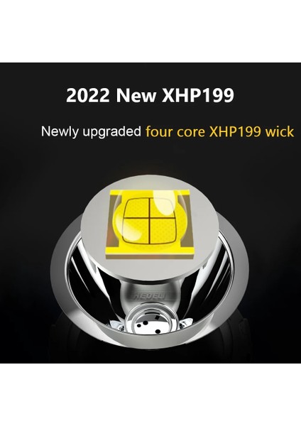 A-XHP199 Lümen Xhowerful LED Far XHP160 USB Şarj Edilebilir Far Başkanı El Feneri Balıkçılık Kamp Kafa Lambası (Yurt Dışından) fırsatları