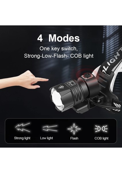B-18650-XHP199 Lümen Xhowerful LED Far XHP160 USB Şarj Edilebilir Far Başkanı El Feneri Balıkçılık Kamp Kafa Lambası (Yurt Dışından) fiyatları