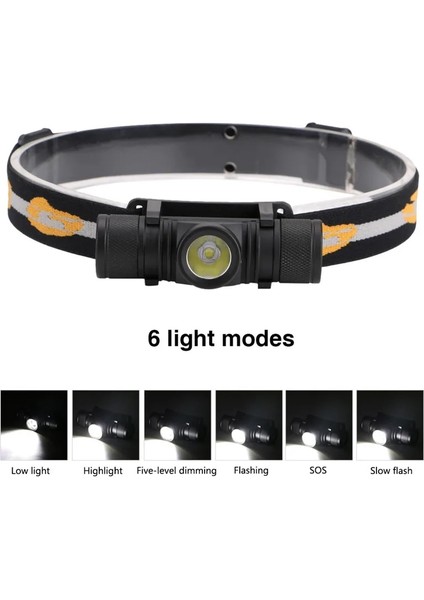 Yeşil Xm L2 LED Far Mini Farlar USB Şarj Edilebilir Kafa Lambası El Feneri Pil Kafa Lambası Kamp Avcılık Için (Yurt Dışından) modelleri