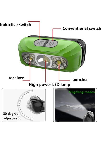 Sarı Stil Yeşil Mini Şarj Edilebilir Güçlü Sensör Far Balıkçılık Kamp USB Kafa El Feneri Cob LED Kafa Işıklı Fener Farlar Ön Fener (Yurt Dışından) fırsatları