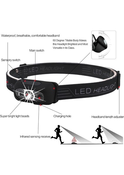 A Lm Mini LED Far Vücut Hareket Sensörü Far USB Şarjlı Şarj Edilebilir Kamp El Feneri Başkanı Işık Torch Lambası (Yurt Dışından) modelleri