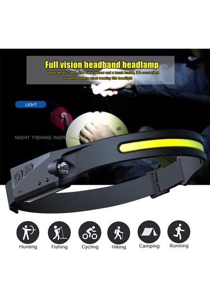 2 Adet 1-Ensor Far Cob LED Kafa Lambası El Feneri USB Şarj Edilebilir Kafa Feneri Ipx4 Dahili Pil ile Su Geçirmez Kafa Işık (Yurt Dışından) indirimleri