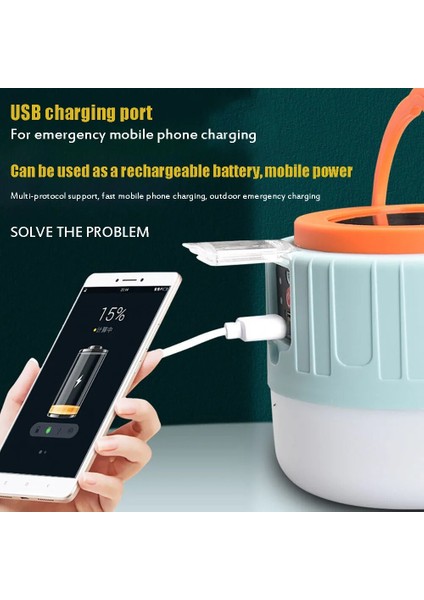 NO.508 Boyutu Taşınabilir Yüksek Güç LED Işık El Feneri Kamp Ekipmanları Solar Şarj Fener USB Ampul Kamp Çadır Lambası Aydınlatma Su Geçirmez (Yurt Dışından) fırsatları