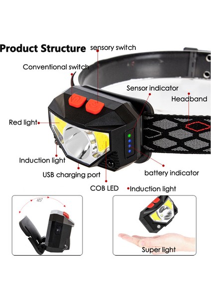 G Güçlü LED Far Dahili Pil USB Şarj Edilebilir LED Far Gövde Hareket Sensörü Kafa El Feneri, Kırmızı + Beyaz Işık Lambası (Yurt Dışından) modelleri
