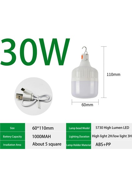 30W Taşınabilir Acil Durum Işıkları Kanca ile Açık USB Şarj Edilebilir Mobil LED Lamba Ampuller Balıkçılık Kamp Veranda Sundurma Bahçe Aydınlatma (Yurt Dışından)