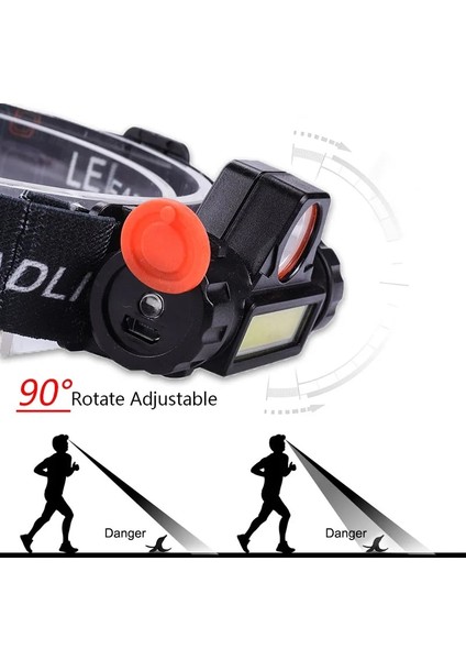 A USB Bağlantı Noktası Ön Far El Feneri Kafa Işık Lambası Şarj Edilebilir 2 Mod Cob +Xpe Pil ile Güçlü Lamba Fenerler Çalışıyor (Yurt Dışından)