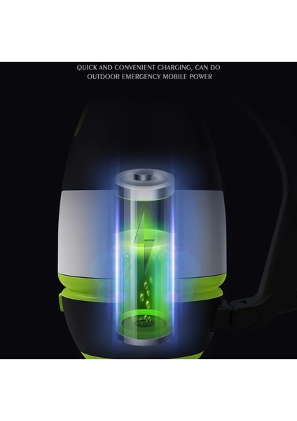 ZK30 Çok Fonksiyonlu Kamp Işık Çadır Lambası LED USB Şarj Edilebilir El Feneri Masa Masa Lambası Güç Bankası Çıkışı (Yurt Dışından)