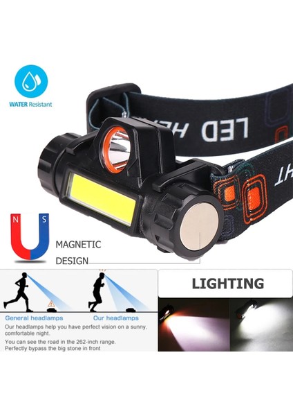 800MAH Headworn Güçlü Işık El Feneri Şarj Ultra Parlak Uzaktan Dış Mekan Ultra Hafif Çok Fonksiyonlu Ev LED Far (Yurt Dışından) fırsatları