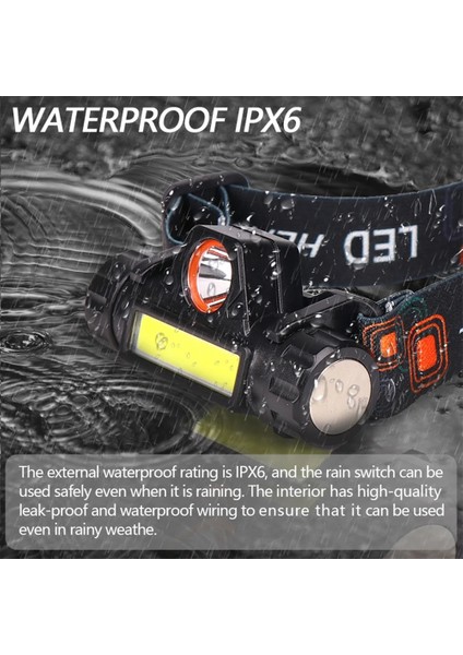 800MAH Headworn Güçlü Işık El Feneri Şarj Ultra Parlak Uzaktan Dış Mekan Ultra Hafif Çok Fonksiyonlu Ev LED Far (Yurt Dışından) indirimleri