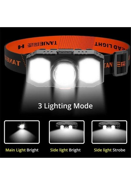 Yeni LED Far Cob Mini Aydınlatma Açık Uzun Atış Kafaya Monte Torch USB Şarj Edilebilir Su Geçirmez Elektrikli Balıkçı Işığı (Yurt Dışından) fiyatları