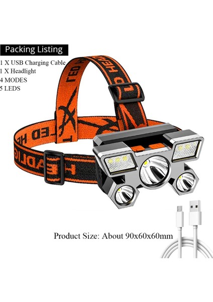 No.3 Boyutu Taşınabilir LED Far USB Şarj Edilebilir El Feneri Fener 4 Aydınlatma Modu Açık Kamp Bisiklet Çalışma Torch Su Geçirmez Lamba (Yurt Dışından)