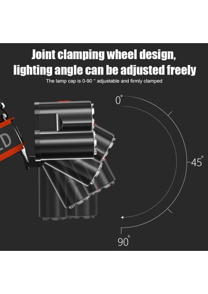 No.3 Boyutu Taşınabilir LED Far USB Şarj Edilebilir El Feneri Fener 4 Aydınlatma Modu Açık Kamp Bisiklet Çalışma Torch Su Geçirmez Lamba (Yurt Dışından) indirimleri