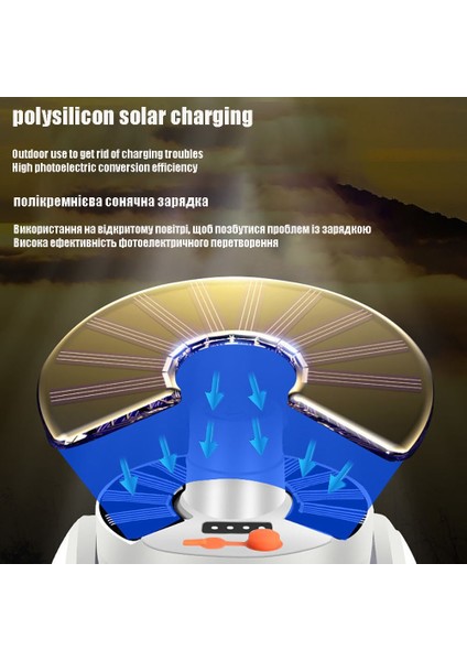 3W Taşınabilir Kamp Çadır Işık Yüksek Güç Fener Spot Güneş Şarj Edilebilir Ampul Dış Aydınlatma Lambaları Kamp Doğa Yürüyüşü Için (Yurt Dışından) fırsatları