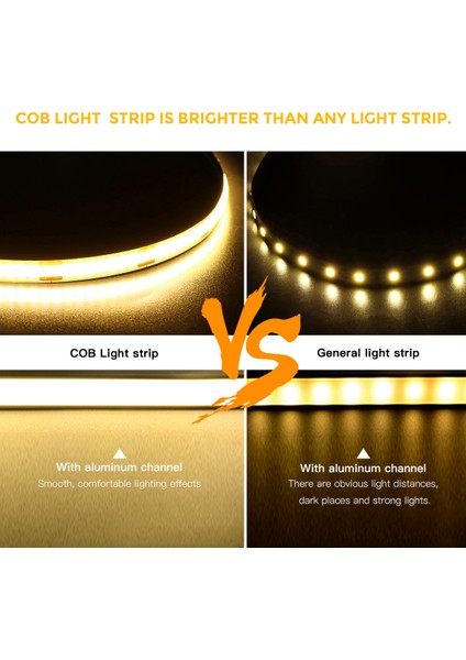 Beyaz Stil Beyaz Kablosuz Pır Hareket Sensörü USB LED Gece Lambası 5 V Cob LED Şerit Yatak Odası Ev Mutfak Dolap Güverte 4000 K 6500 K (Yurt Dışından) fırsatları