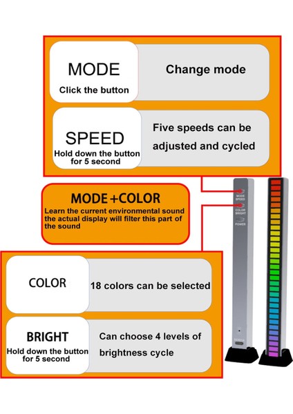 Turuncu Rgb Ses Kontrol Işıkları LED Pikap Işıkları Akıllı App Kontrolü Müzik Ritim Atmosfer Işığı Oyun Masaüstü Dekor Işık (Yurt Dışından) fırsatları