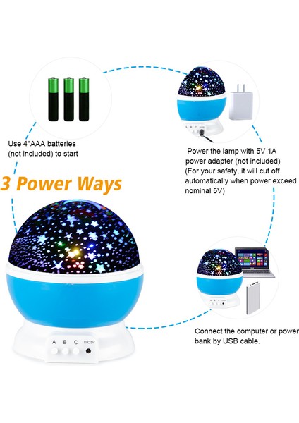 Mavi Galaxy Projektör Yıldızlı Gökyüzü Dönen LED Gece Lambası Planetarium Çocuk Yatak Odası Yıldız Gece Işıkları Ay Işığı Çocuklar Hediye Lamba (Yurt Dışından) modelleri