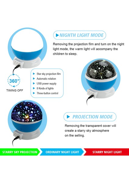 Mavi Galaxy Projektör Yıldızlı Gökyüzü Dönen LED Gece Lambası Planetarium Çocuk Yatak Odası Yıldız Gece Işıkları Ay Işığı Çocuklar Hediye Lamba (Yurt Dışından) fırsatları