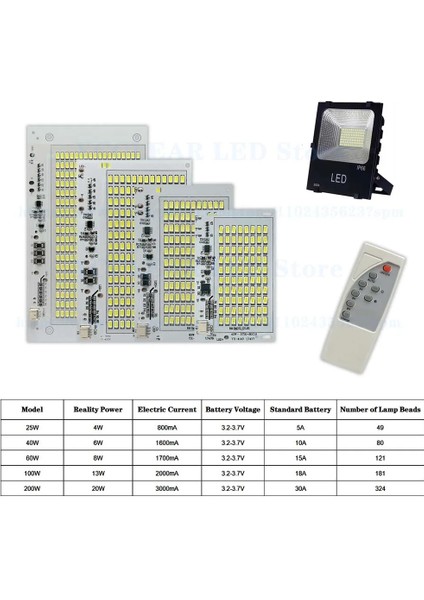 100W LED Işık Kurulu Beyaz 20W 40W 60W 100W 200W Smd Olar Işık Kaynağı Paneli Açık Bahçe Lambası Uzaktan Kumanda Projektör (Yurt Dışından) modelleri
