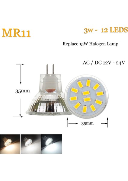 2W Tarzı 2W LED Spot Ampuller Mr Smd 2W 3W 4W LED Lamba Ev Ofis Dekoru Için 15W 20W Halojen Lambalar Enerji Tasarrufu Değiştirin (Yurt Dışından)