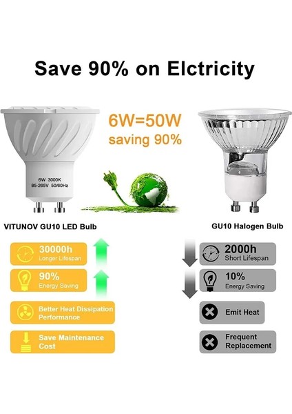 2 Adet GU10 LED Spot 3000K Sıcak Beyaz 6W MR16 GU10 Ampul Enerji Tasarruflu Lamba Spot Ampul Lamba Ev Ofis Aydınlatması Için (Yurt Dışından)