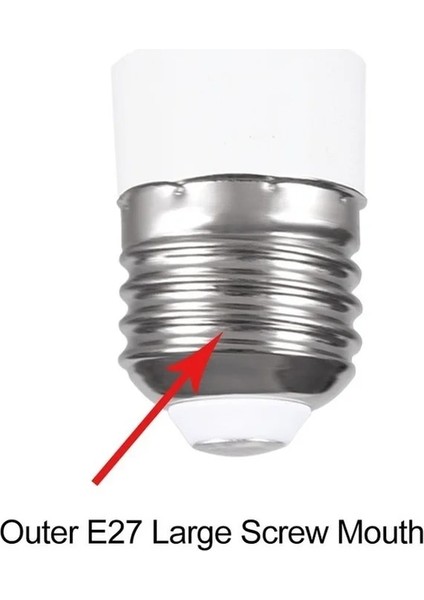 Munlii E27 To E14 Lamba Ampul Soket Tabanı Tutucu Dönüştürücü 86 ~ 265 V Işık Adaptörü Dönüşüm Yanmaz Ev Odası Aydınlatma Araçları (Yurt Dışından) fırsatları