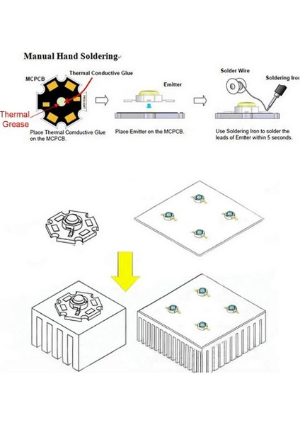 1W Tarzı Rgb 10X 1W 3W Yüksek Güç Beyaz Kırmızı Mavi Yeşil Işık Boncuk Verici LED Ampul Diyot Lamba Yuvası Yıldız Pcb Platine Soğutucu (Yurt Dışından) fırsatları