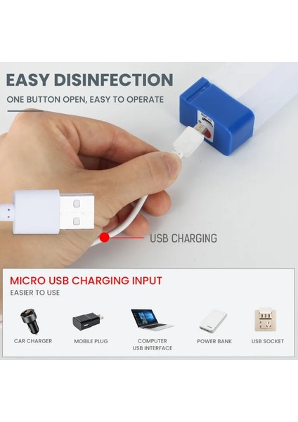 20W Çok Fonksiyonlu LED Gece Lambası USB Şarj Edilebilir Acil Durum Işığı DC5V 20W 40W 60W Gece Lambası Açık Kapalı Çalışma Işığı (Yurt Dışından)