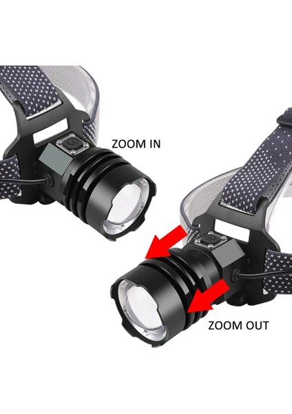 3301-P50.01 Far USB Şarj Edilebilir Kafa Lambası Far 4 Modlu ve Kamp Yürüyüş Açık Havada Avcılık Için Ayarlanabilir Kafa Bandı (Yurt Dışından) modelleri