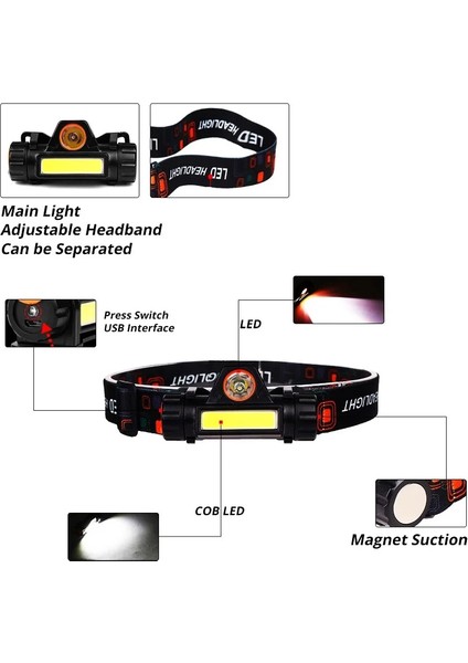 A Z30 Taşınabilir Far LED Güçlü Kafa El Feneri Şarj Edilebilir Dahili Pil Kamp El Feneri Torch Su Geçirmez Lamba Işığı (Yurt Dışından) fırsatları