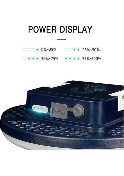 60W Mah Fener Taşınabilir 60 Watt LED Şarj Edilebilir Mıknatıs Güçlü El Feneri Balıkçı Işığı Açık Çalışma Tamir Kamp Feneri (Yurt Dışından) indirimleri