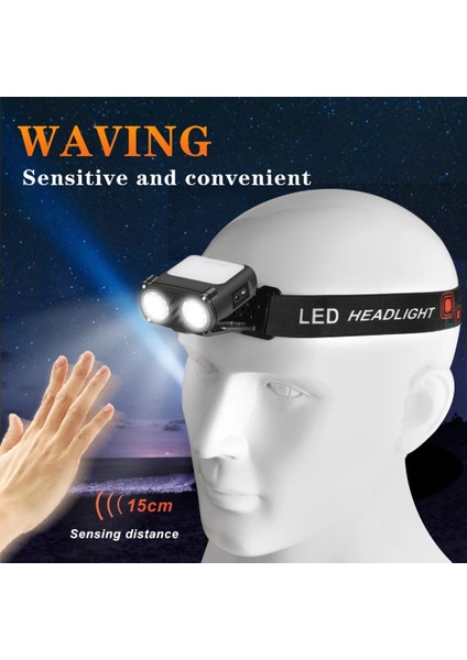 Gri Cob LED Far Sensörü Far Pil ile El Feneri USB Şarj Edilebilir Şapka Klip Işık Torch 5 Aydınlatma Modu Çalışma Işıkları (Yurt Dışından) fırsatları