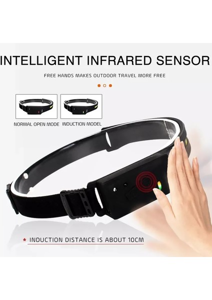 2cob LED Far Hareket Sensörü Kafa Lambası, Koşu, Kamp, Yürüyüş Için Ayarlanabilir Kafa Bandı Açık Su Geçirmez El Feneri (Yurt Dışından) indirimleri