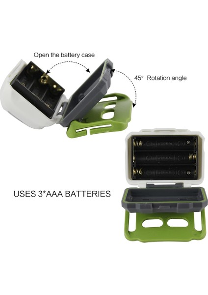 Boruit LED Mini Far 4-Mode Kırmızı Far Avcılık Kamp Için Aaa Pil Su Geçirmez Kafa Feneri Kullanın (Yurt Dışından) fırsatları