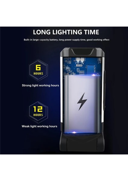 1 Parça Cob Çalışma Işığı USB Şarj Edilebilir LED El Feneri Taşınabilir Fener Kamp Işık Mıknatıs Tipi C Kablo ile Güç Bankası Fonksiyonu Lambası (Yurt Dışından) modelleri