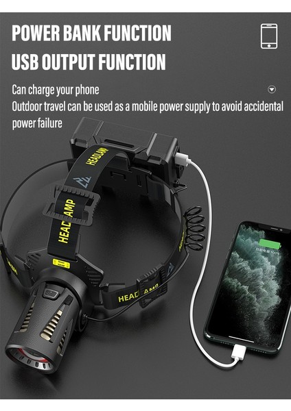 H6-P70-B XHP360 Yüksek Güç Balıkçılık Far USB Şarj Edilebilir LED El Fenerleri Kamp Yürüyüş Işık Far Güç Bankası Olarak Kullanılabilir (Yurt Dışından) indirimleri