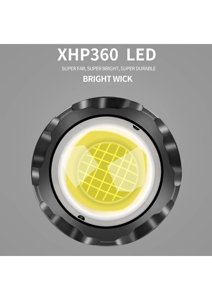 Rgb 150W 36 Çekirdekli Xhuper LED Far USB Şarj Edilebilir Güçlü Kafa Lambası XHP90 Su Geçirmez Far Yakınlaştırma Başkanı El Feneri (Yurt Dışından) modelleri