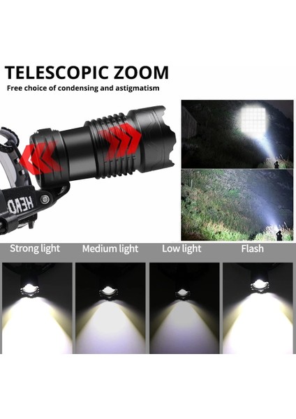 Rgb 150W 36 Çekirdekli Xhuper LED Far USB Şarj Edilebilir Güçlü Kafa Lambası XHP90 Su Geçirmez Far Yakınlaştırma Başkanı El Feneri (Yurt Dışından) indirimleri