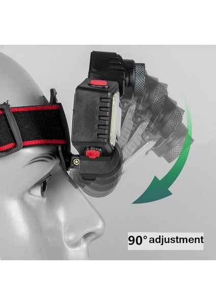 W685-5 Çok Işlevli Far Led+Cob Işıklandırmalı Güçlü Işıklı Uzun Huzmeli Far Dış Mekan Balıkçılığı Için Tip-C Şarj Edilebilir Işık Fener (Yurt Dışından) indirimleri