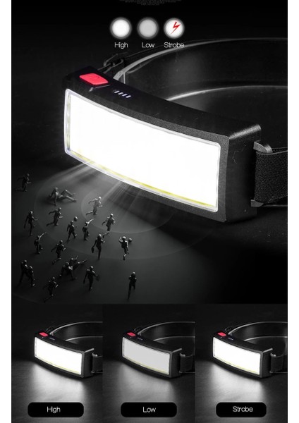 E Geniş Işın Güçlü Güç Cob LED Far USB Şarj Edilebilir Far Taşınabilir Kafa Lambası Dahili Pil Kafa Işığı (Yurt Dışından) fırsatları