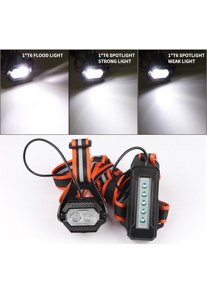 1200 Mah Ah LED Gece Çalışan Işık Giyilebilir Beyaz Göğüs Lambası USB Şarj Edilebilir 8000LM Tamir Fenerler Kırmızı Uyarı Lambası Far (Yurt Dışından) fırsatları