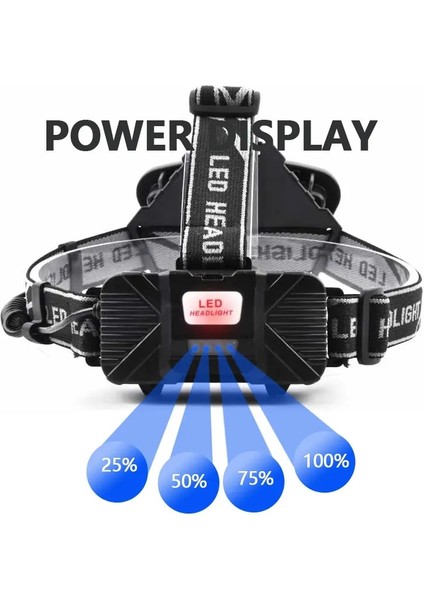 B 200 M Uzun Aydınlatma Mesafesi 8000LM USB Şarj Edilebilir LED Far Geniş Açı Cob Kafa Işık Fener Kullanımı 2 * Yürüyüş Dış Mekan Için (Yurt Dışından) fırsatları