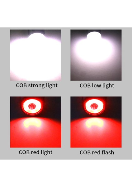 1 Parça Xpg + Cob LED Far Güçlü Manyetik Klip Çalışma El Feneri 4 Modları Açık Balıkçılık Kamp Için Su Geçirmez Far (Yurt Dışından) indirimleri