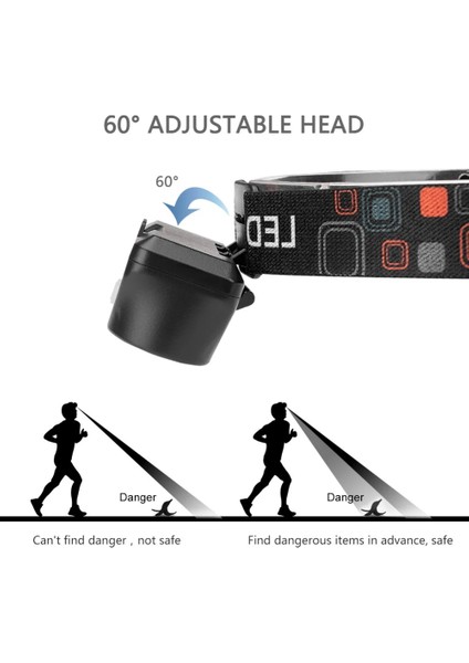 Değiştirilebilir Çift Anahtarlı USB Şarj Edilebilir Far 7 Modları 3 W Cob LED Far Su Geçirmez Kafa El Feneri Torch Bisiklet Gece Koşu Için (Yurt Dışından) fırsatları