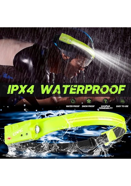 1 Parça Far Fener El Feneri Dahili Pil Kafa Torch LED Indüksiyon Şarj Edilebilir Far Açık Kamp Balıkçılık USB (Yurt Dışından) fırsatları